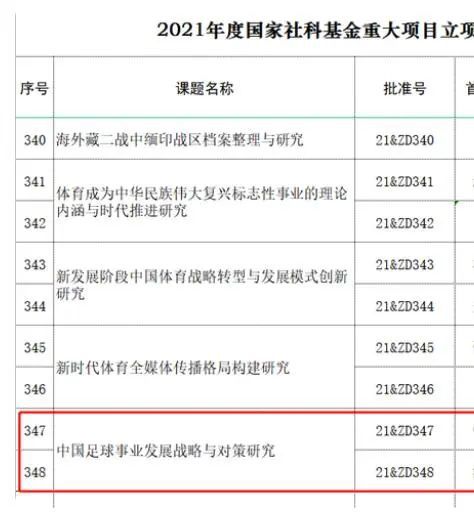 数字电影倡导组织（DCI）设置的技术壁垒极高，“比如在画面黑到灰之间要求设置17个等级参数，而且等级变换要完全没有顿挫感。