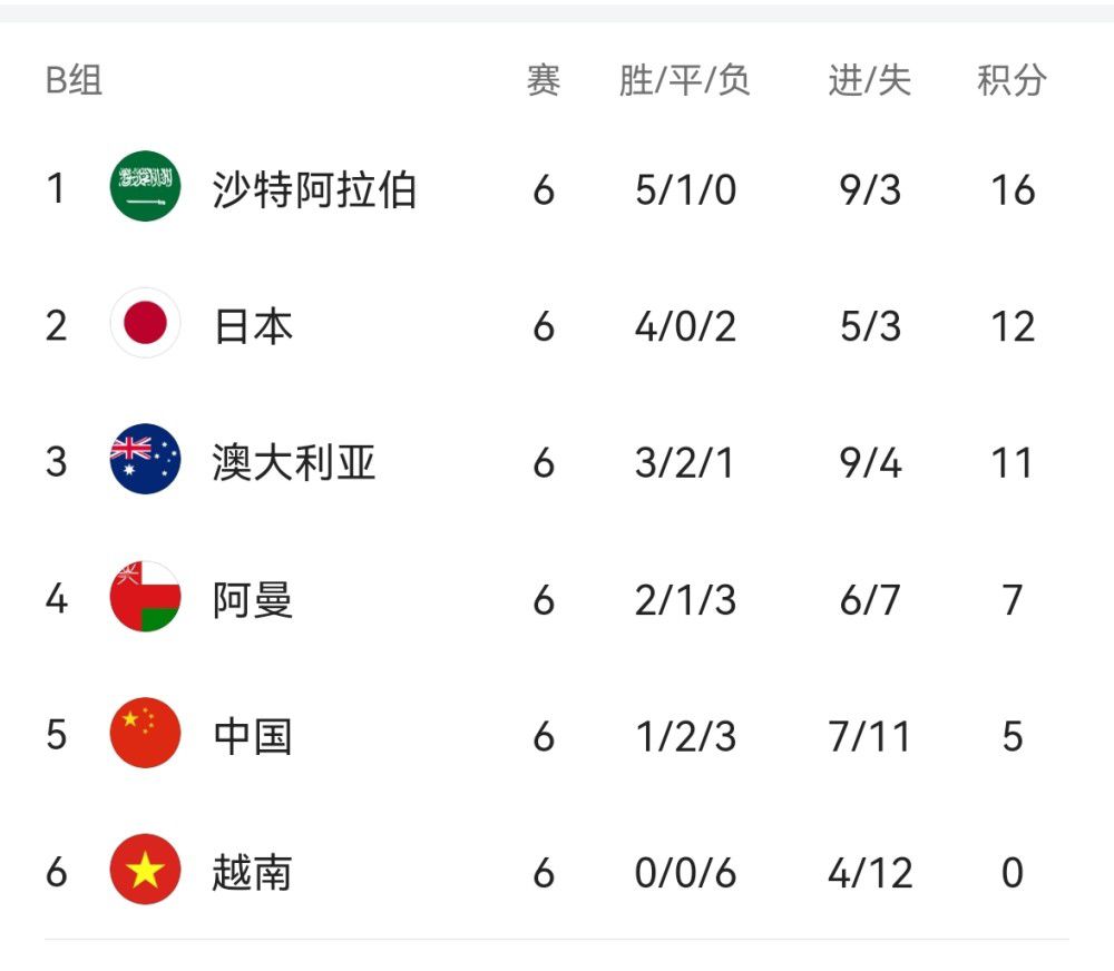 由于Makoto“生前”是一位偶像歌手，陈柏霖还专门学习了唱跳，并认真录制了一段长达几分钟的复古搞怪MV，“拍的时候全场工作人员都在笑，我只能代入Makoto这个角色，告诉自己他一定不会尴尬，只会想把自信和快乐分享给所有人。